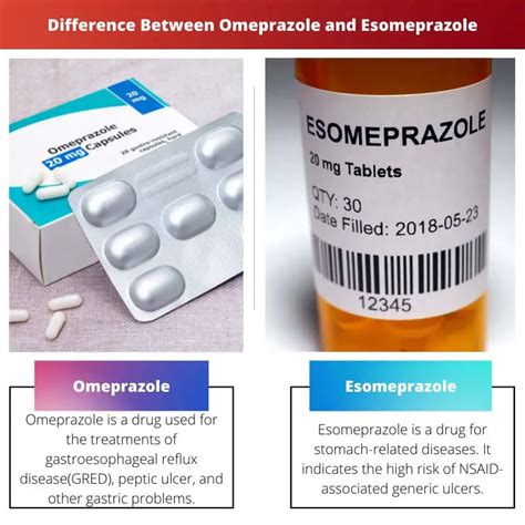 الفرق بين omeprazole و esomeprazole